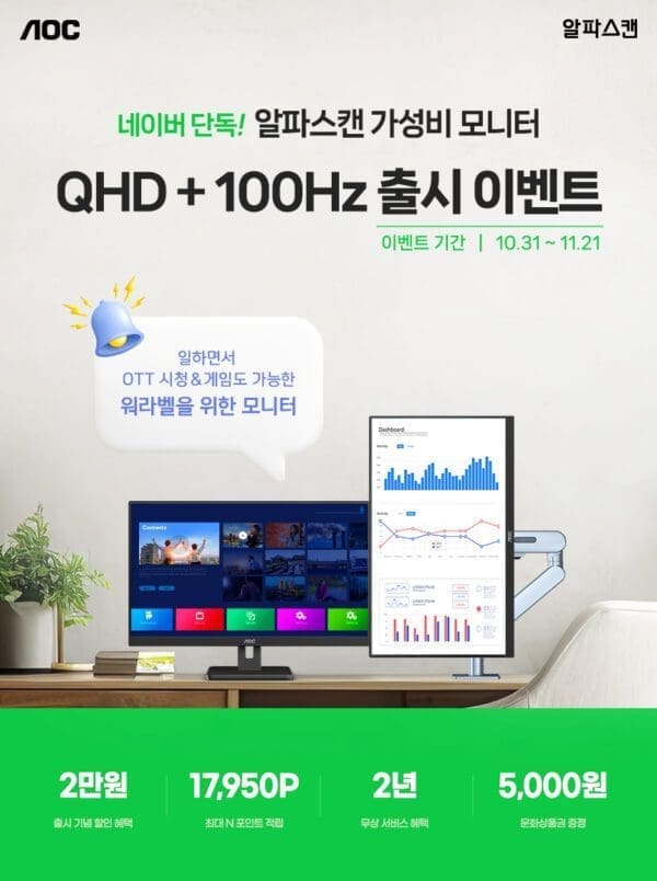 알파스캔, 100Hz 27인치 QHD 사무용 모니터 신제품 출시행사 진행  