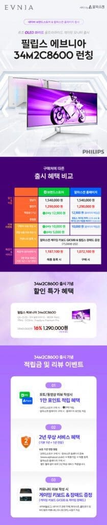 필립스, 34인치 퀀텀닷 OLED 175Hz 게이밍 모니터 출시 행사 진행